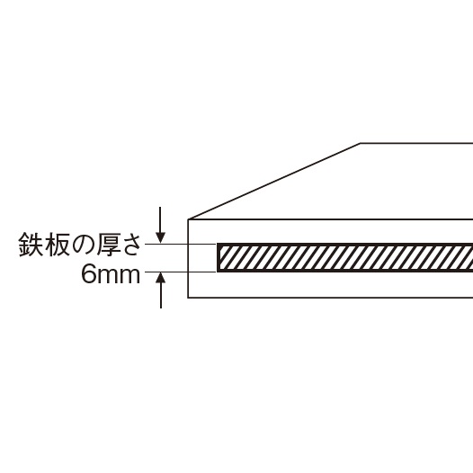  6mm鉄板内蔵の静音設計 